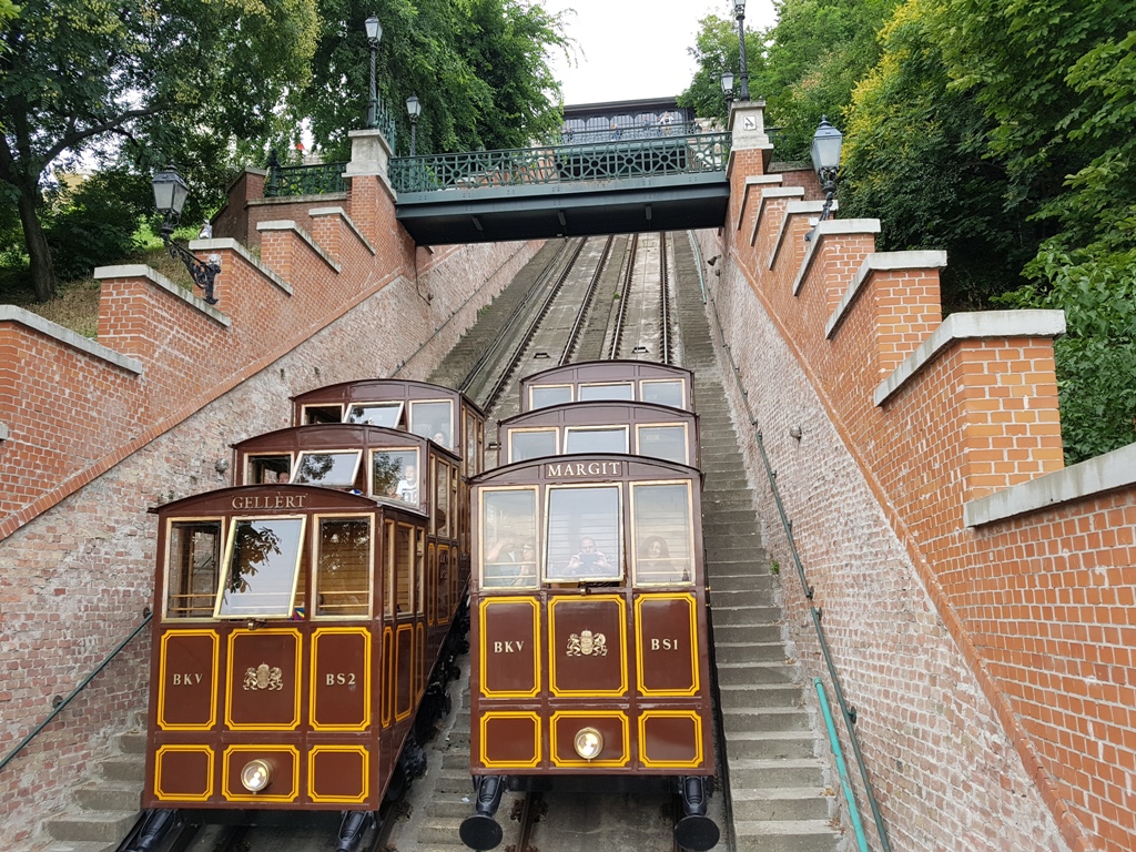 Funiculaire de buda