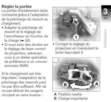 Réglage de la portée