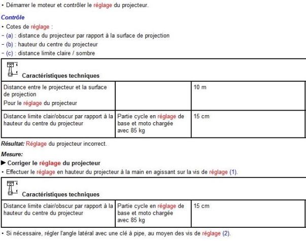 Réglage fin